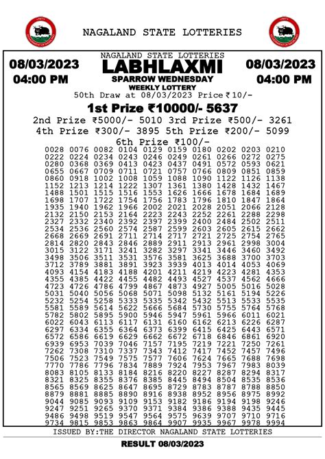 Labhlaxmi 4pm Lottery Result 30.08.2024.